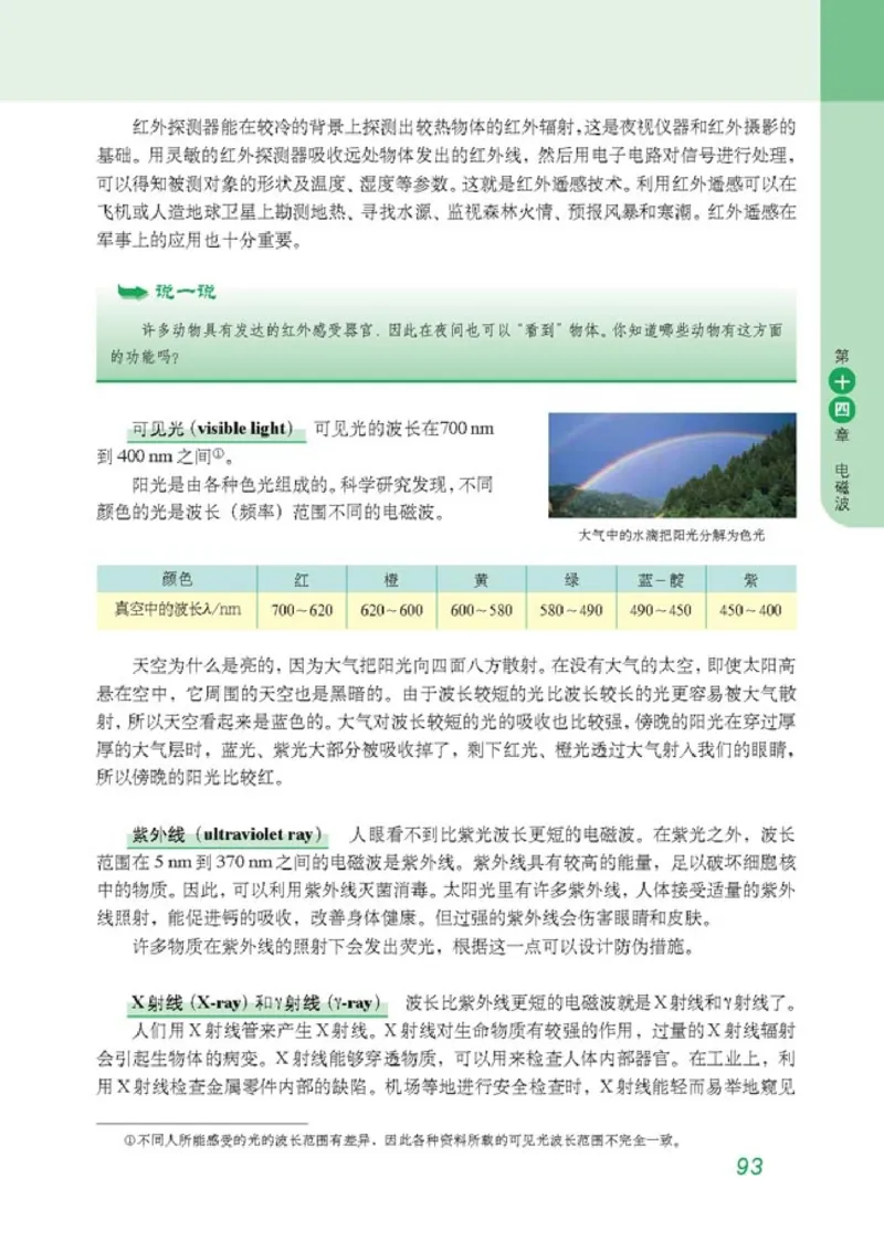 高中物理选修3-4(1)_教资初高中_教资面试2025教资面试备考资料合集_教资面试资料合集_2025教资面试资料_25上教资面试-小学资料包_20教材：全册_高中_高中物理_版本二