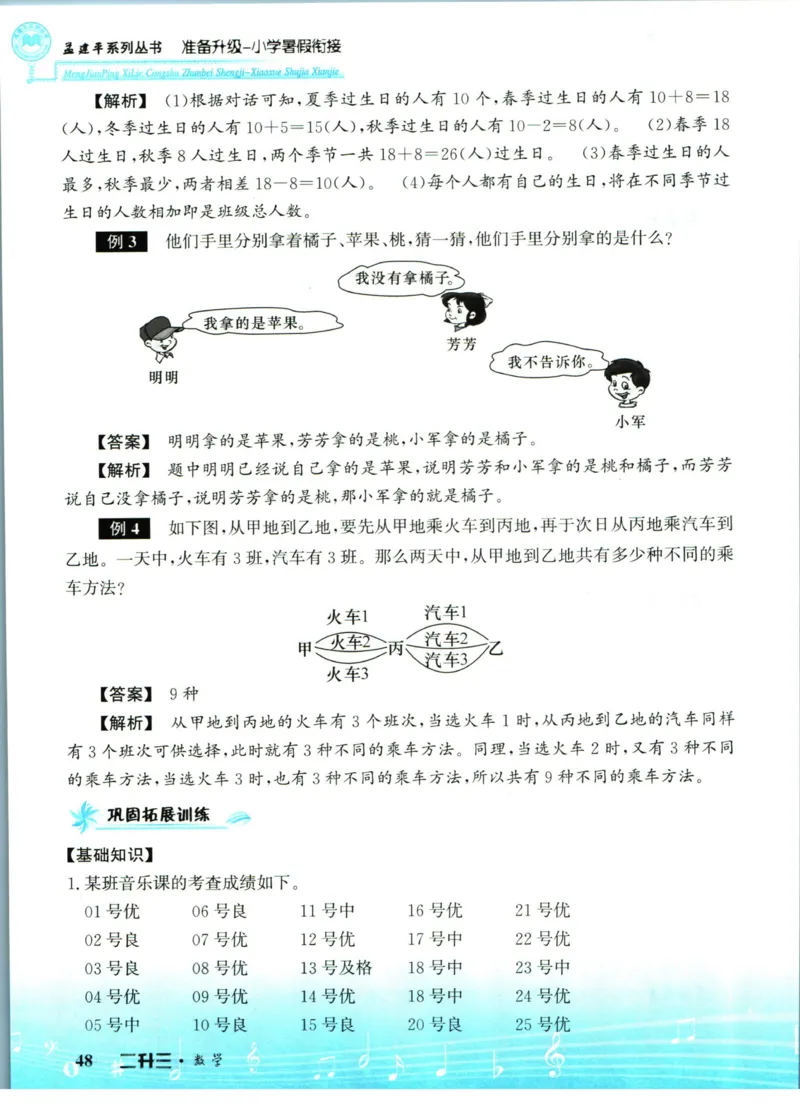 孟建平暑假衔接二升三数学_小学资料合集_2025版小学《孟建平暑假衔接》数学+语文_孟建平暑假衔接数学