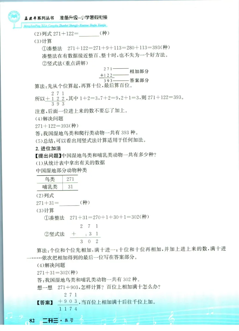 孟建平暑假衔接二升三数学_小学资料合集_2025版小学《孟建平暑假衔接》数学+语文_孟建平暑假衔接数学