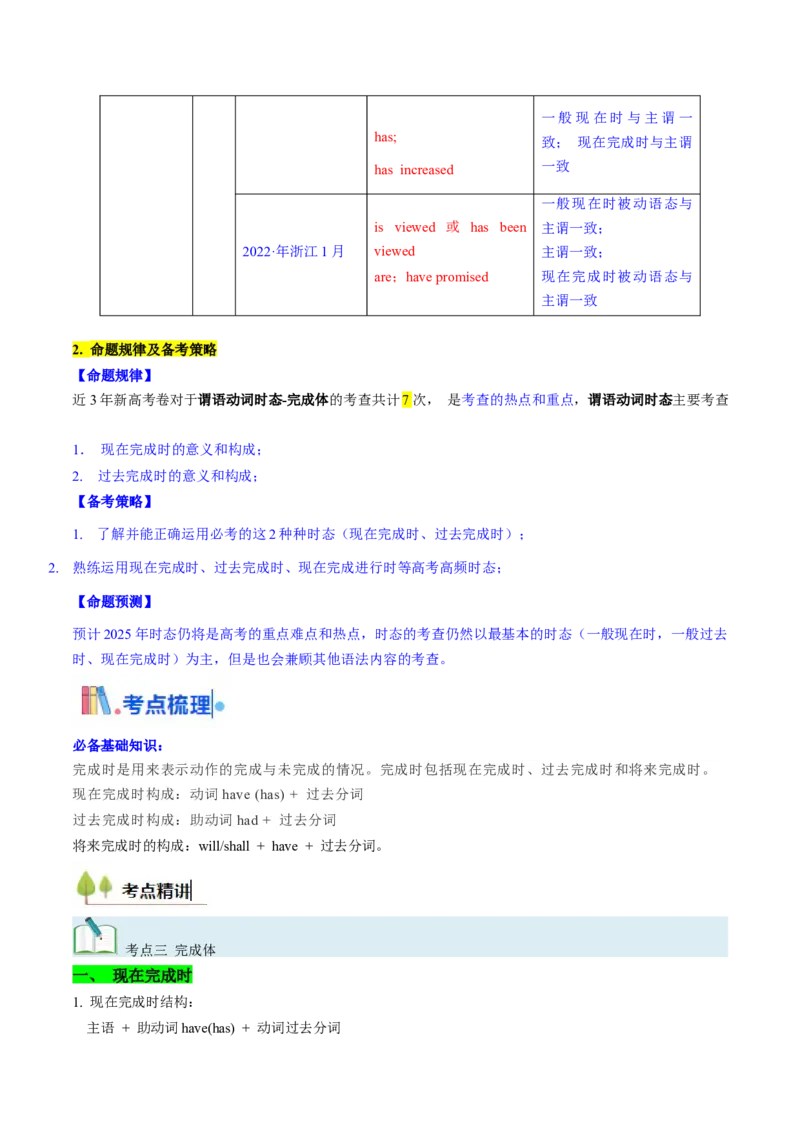 考点08谓语动词的时态（完成体）（核心考点精讲精练）-备战2025年高考英语一轮复习考点帮（新高考通用）（解析版)_3.2025英语总复习_2025年新高考资料_一轮复习