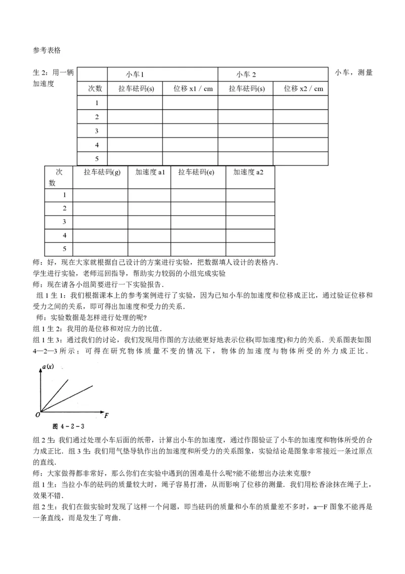 新人教高中物理必修1精品教案[整套186页](1)_教资初高中_教资面试2025教资面试备考资料合集_教资面试资料合集_2025教资面试资料_25上教资面试-小学资料包_19教案：合集