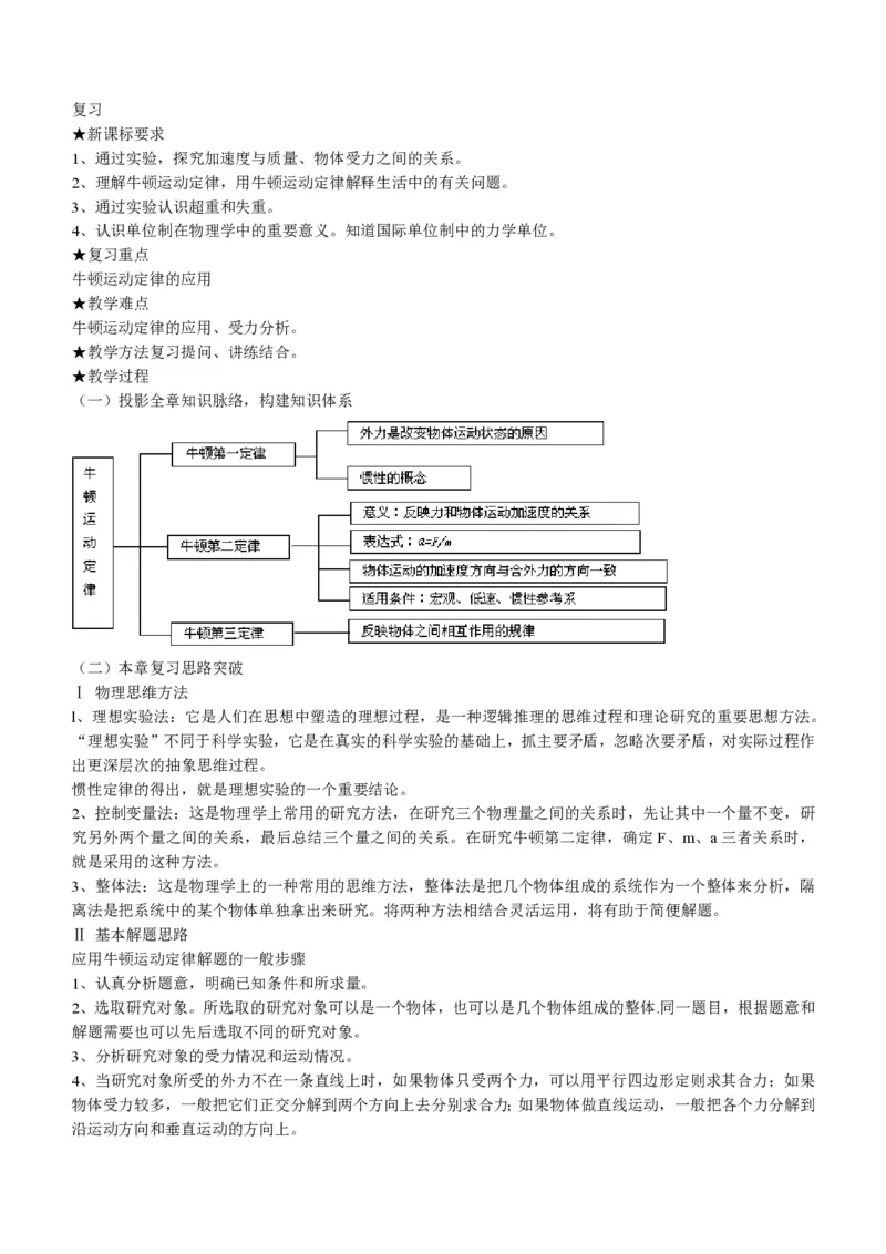 新人教高中物理必修1精品教案[整套186页](1)_教资初高中_教资面试2025教资面试备考资料合集_教资面试资料合集_2025教资面试资料_25上教资面试-小学资料包_19教案：合集