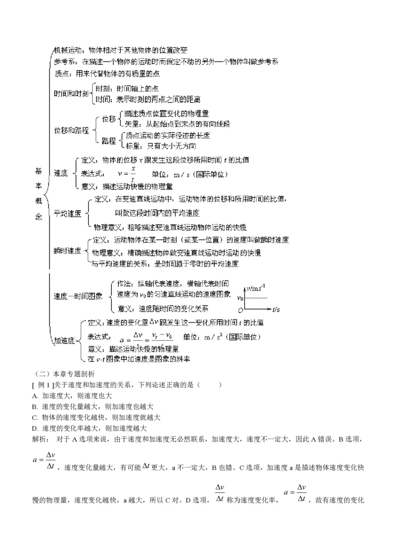 新人教高中物理必修1精品教案[整套186页](1)_教资初高中_教资面试2025教资面试备考资料合集_教资面试资料合集_2025教资面试资料_25上教资面试-小学资料包_19教案：合集