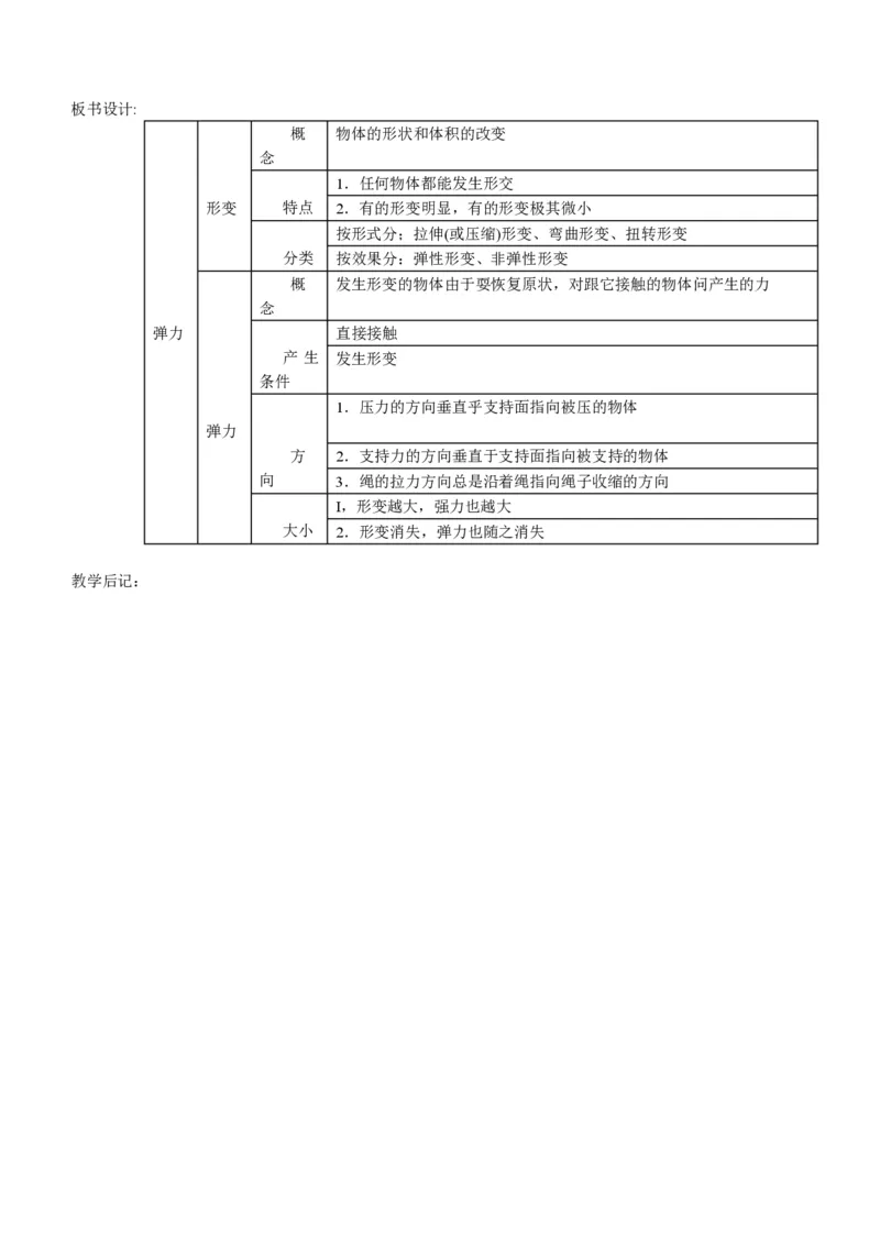 新人教高中物理必修1精品教案[整套186页](1)_教资初高中_教资面试2025教资面试备考资料合集_教资面试资料合集_2025教资面试资料_25上教资面试-小学资料包_19教案：合集