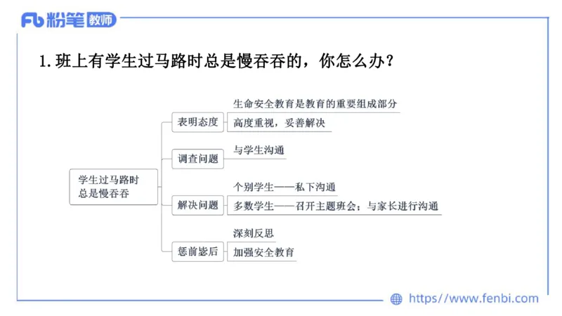 结构化试题示范200题&mdash;&mdash;日常管理6(1)_教资初高中_教资面试2025教资面试备考资料合集_教资面试资料合集_2025教资面试资料_25上教资面试fb系统班_补充课：结构化试题200题_002日常管理