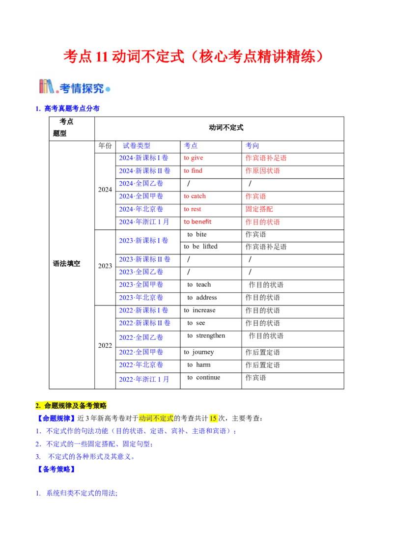 考点11动词不定式（核心考点精讲精练）-备战2025年高考英语一轮复习考点帮（新高考通用）（原卷版）_3.2025英语总复习_2025年新高考资料_一轮复习_备战2025年高考英语一轮复习考点帮