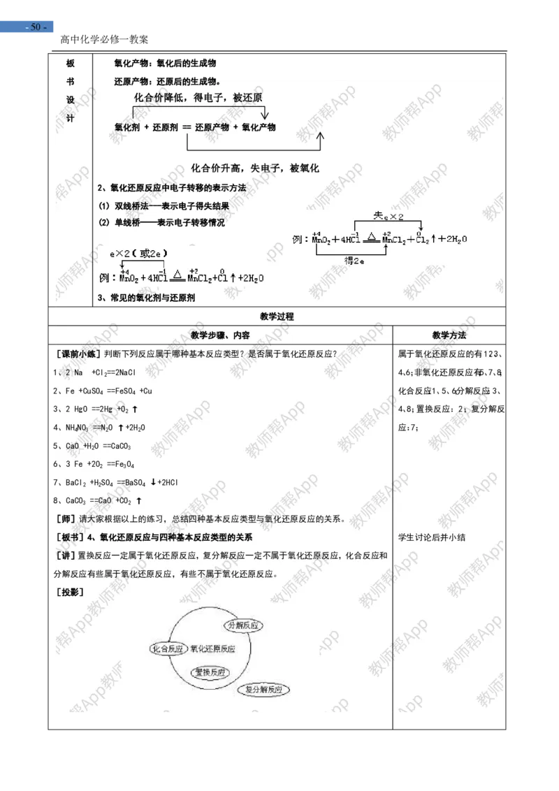 高中化学人教版必修一-全册-教案(1)_教资初高中_教资面试2025教资面试备考资料合集_教资面试资料合集_2025教资面试资料_25上教资面试-小学资料包_19教案：合集_高中学科全册教案