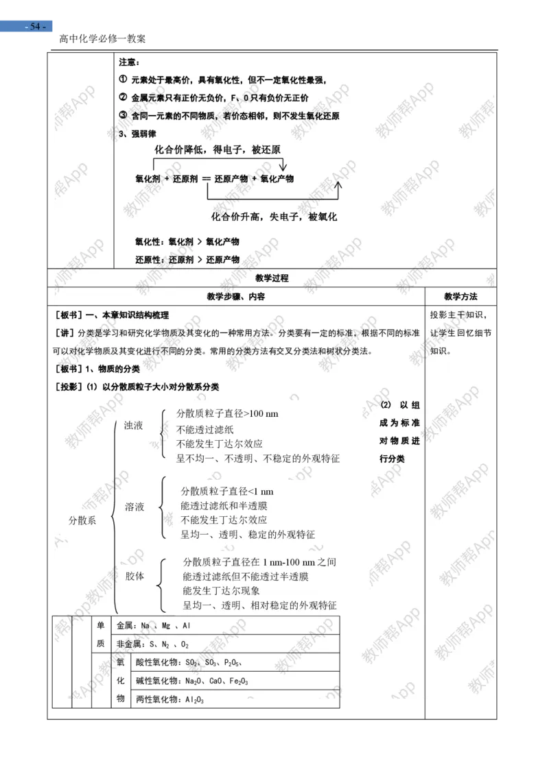 高中化学人教版必修一-全册-教案(1)_教资初高中_教资面试2025教资面试备考资料合集_教资面试资料合集_2025教资面试资料_25上教资面试-小学资料包_19教案：合集_高中学科全册教案