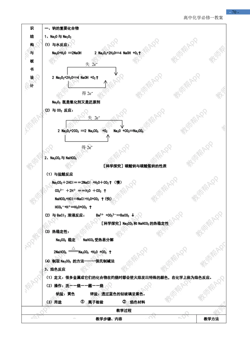 高中化学人教版必修一-全册-教案(1)_教资初高中_教资面试2025教资面试备考资料合集_教资面试资料合集_2025教资面试资料_25上教资面试-小学资料包_19教案：合集_高中学科全册教案