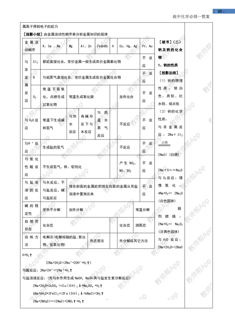 高中化学人教版必修一-全册-教案(1)_教资初高中_教资面试2025教资面试备考资料合集_教资面试资料合集_2025教资面试资料_25上教资面试-小学资料包_19教案：合集_高中学科全册教案