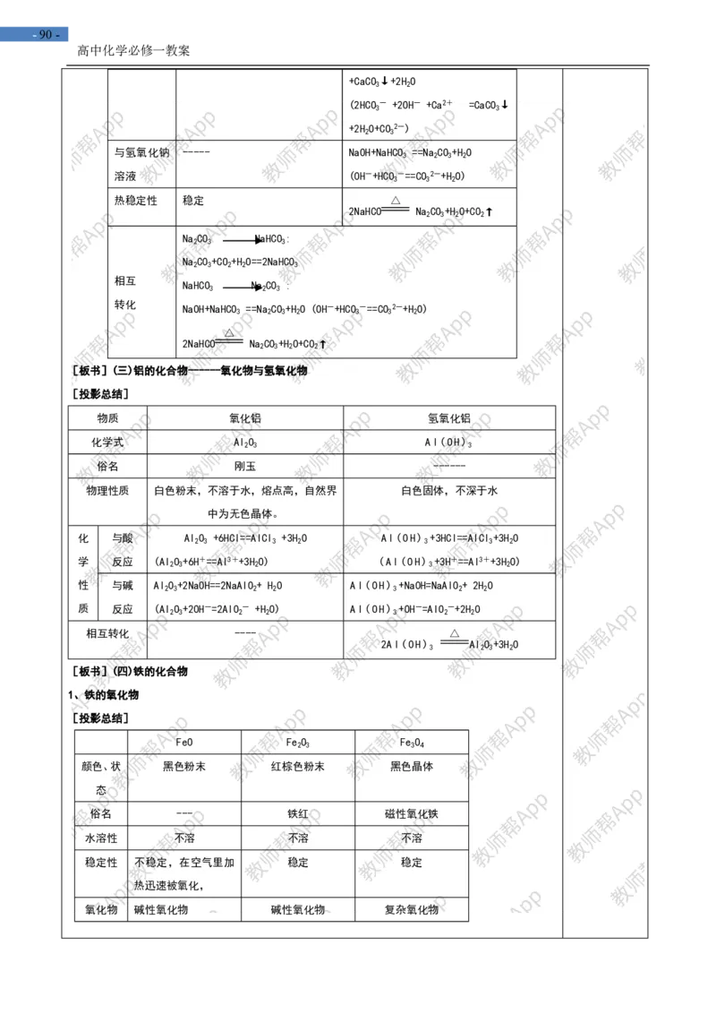 高中化学人教版必修一-全册-教案(1)_教资初高中_教资面试2025教资面试备考资料合集_教资面试资料合集_2025教资面试资料_25上教资面试-小学资料包_19教案：合集_高中学科全册教案