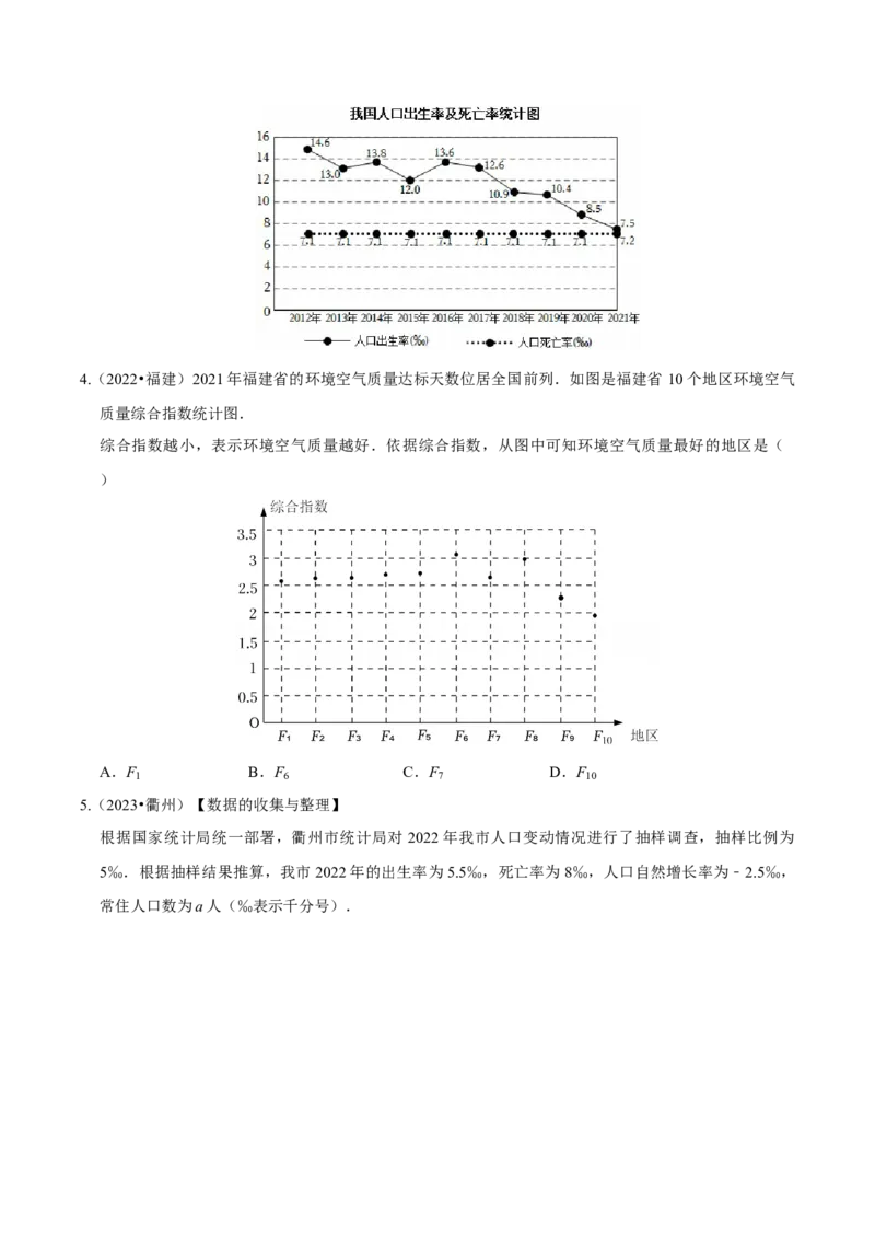 12.2.3趋势图（导学案）-（人教版2024）_初中数学_七年级数学下册（人教版）_导学案