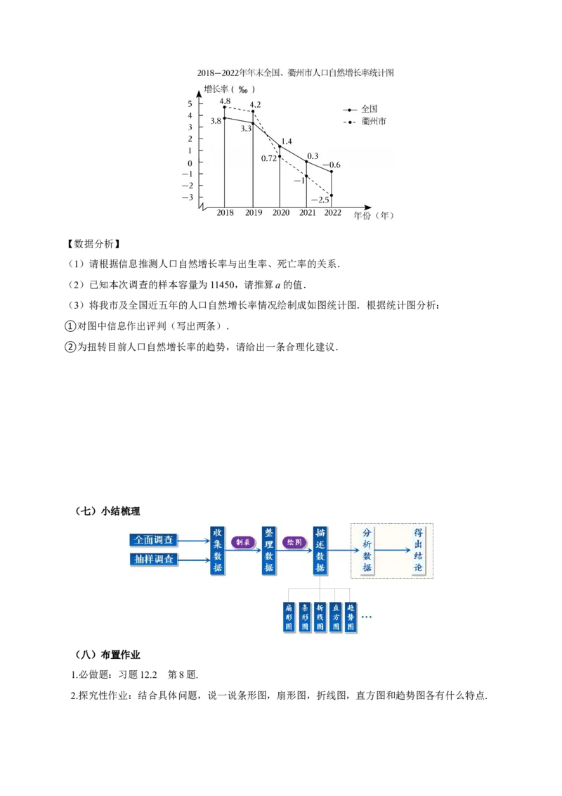 12.2.3趋势图（导学案）-（人教版2024）_初中数学_七年级数学下册（人教版）_导学案