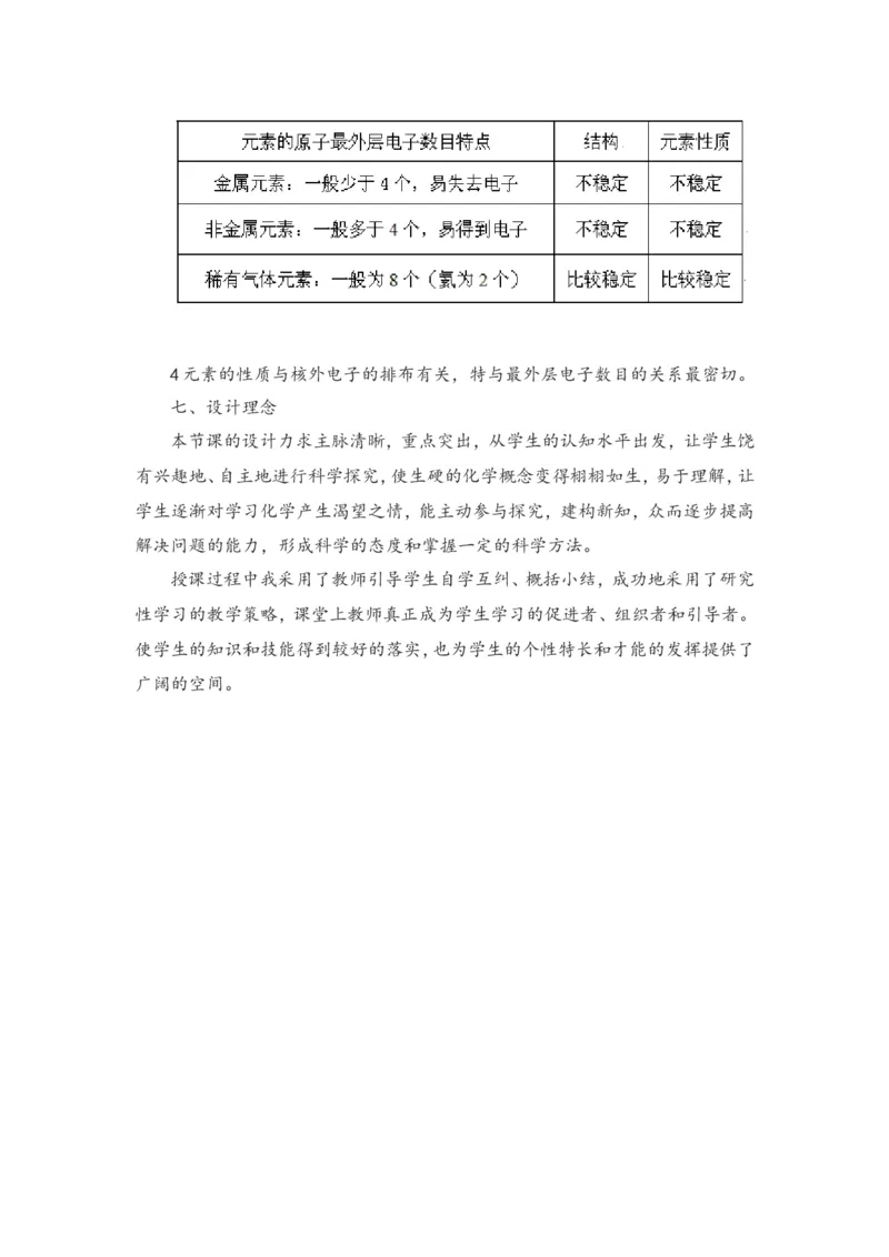 微信公众号-教师备课助手-人教化学九年级上册说课稿_教资初高中_教资面试2025教资面试备考资料合集_教资面试资料合集_2025教资面试资料_25上教资面试中学合集_教资面试逐字稿_人教版
