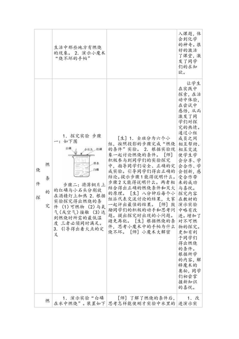 微信公众号-教师备课助手-人教化学九年级上册说课稿_教资初高中_教资面试2025教资面试备考资料合集_教资面试资料合集_2025教资面试资料_25上教资面试中学合集_教资面试逐字稿_人教版