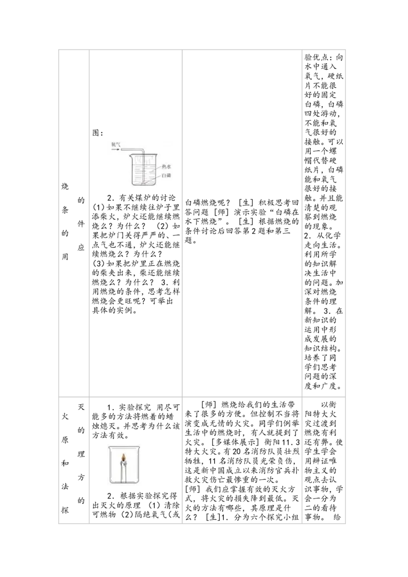 微信公众号-教师备课助手-人教化学九年级上册说课稿_教资初高中_教资面试2025教资面试备考资料合集_教资面试资料合集_2025教资面试资料_25上教资面试中学合集_教资面试逐字稿_人教版