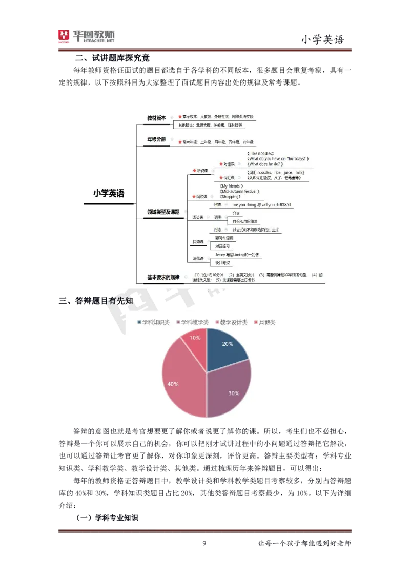 小学英语更多资料加入._教资初高中_教资面试2025教资面试备考资料合集_教资面试资料合集_3、教资面试资料包大全_19中小学教师资格面试试库宝书_21年版本--赠送