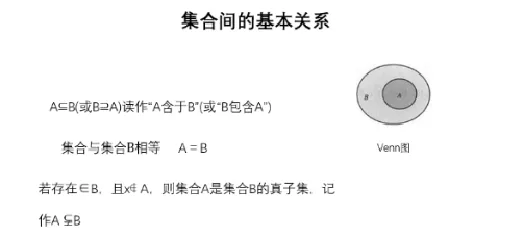 集合间的基本关系_教资初高中_教资面试2025教资面试备考资料合集_教资面试资料合集_2025教资面试资料_25上教资面试中学合集_教资面试逐字稿_高中数学面试逐字稿合集