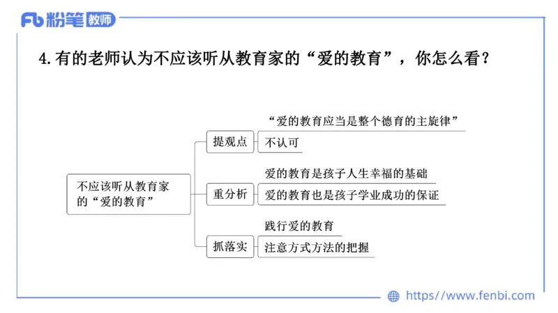 结构化试题示范200题&mdash;&mdash;态度观点6(1)(1)_教资初高中_教资面试2025教资面试备考资料合集_教资面试资料合集_2025教资面试资料_25上教资面试fb系统班_补充课：结构化试题200题_005态度观点
