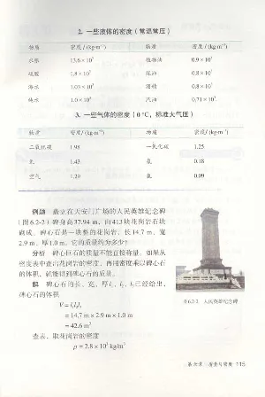 新版物理八上(1)_教资初高中_教资面试2025教资面试备考资料合集_教资面试资料合集_2025教资面试资料_25上教资面试-小学资料包_20教材：全册_初中_初中物理