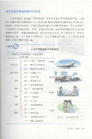 新版物理八上(1)_教资初高中_教资面试2025教资面试备考资料合集_教资面试资料合集_2025教资面试资料_25上教资面试-小学资料包_20教材：全册_初中_初中物理