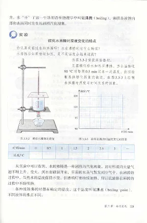 新版物理八上(1)_教资初高中_教资面试2025教资面试备考资料合集_教资面试资料合集_2025教资面试资料_25上教资面试-小学资料包_20教材：全册_初中_初中物理