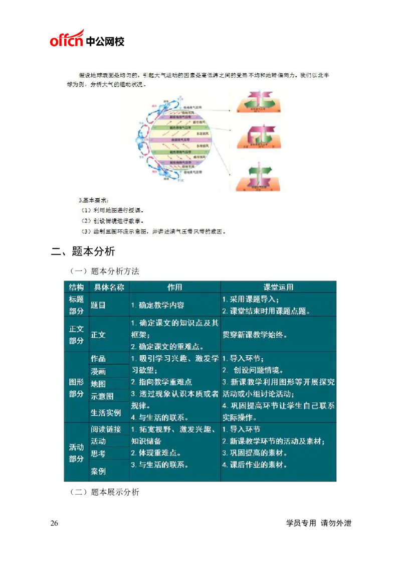 题本梳理-高中地理_教资初高中_教资面试2025教资面试备考资料合集_教资面试资料合集_3、教资面试资料包大全_36教资面试题本梳理_高中