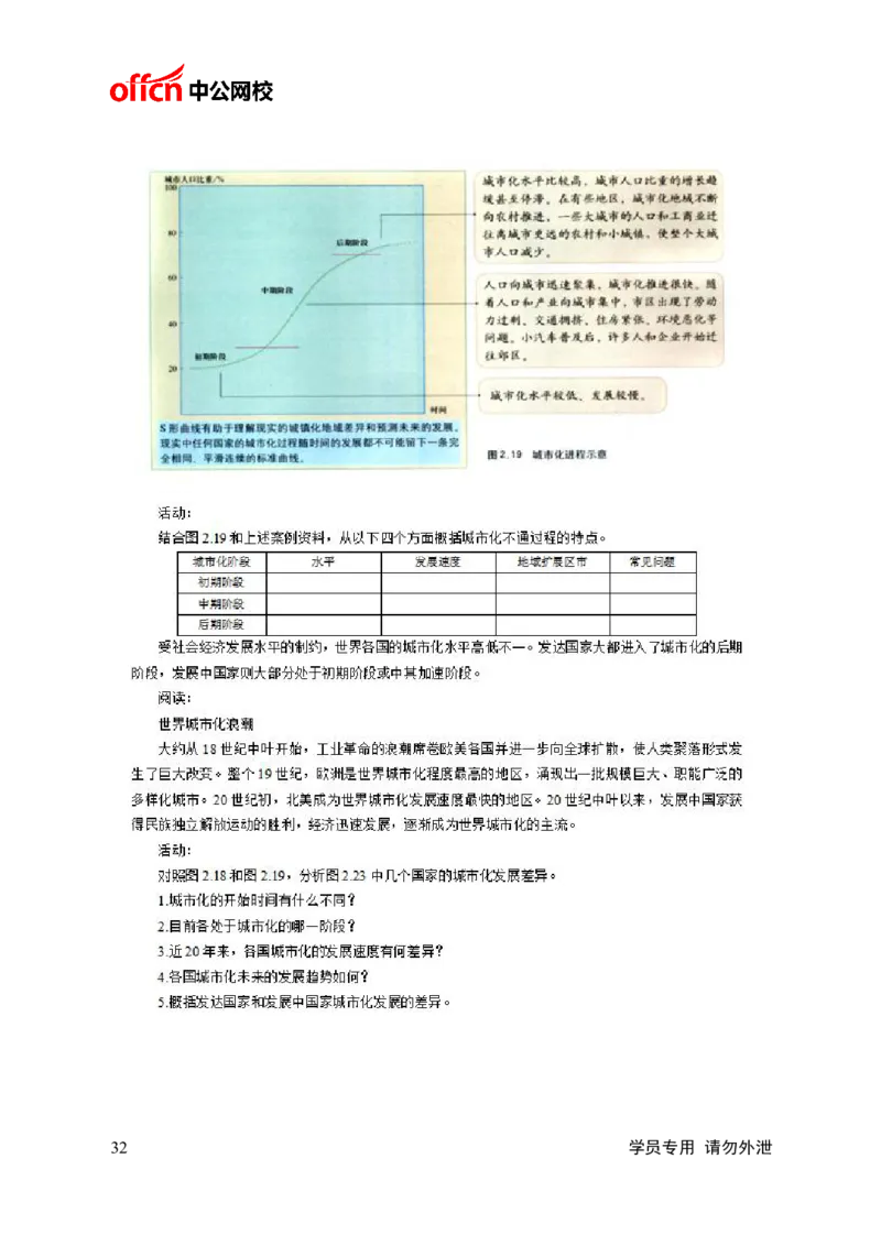题本梳理-高中地理_教资初高中_教资面试2025教资面试备考资料合集_教资面试资料合集_3、教资面试资料包大全_36教资面试题本梳理_高中
