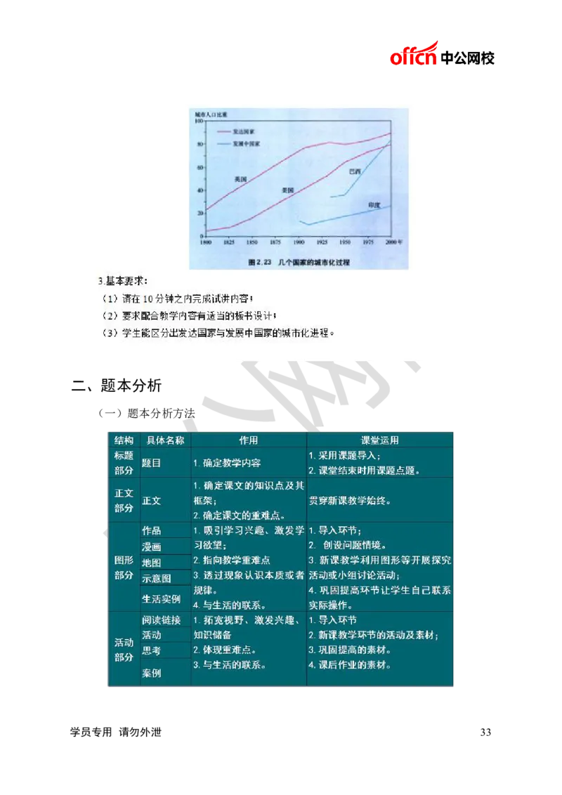 题本梳理-高中地理_教资初高中_教资面试2025教资面试备考资料合集_教资面试资料合集_3、教资面试资料包大全_36教资面试题本梳理_高中