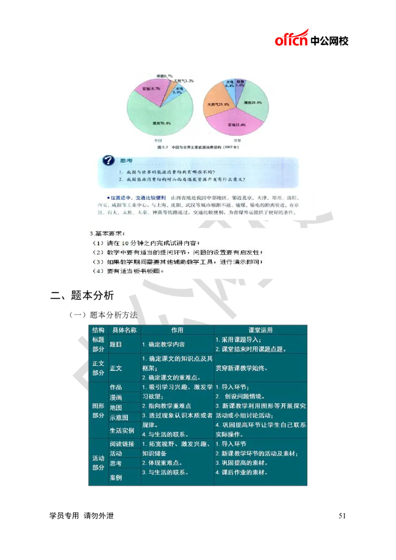 题本梳理-高中地理_教资初高中_教资面试2025教资面试备考资料合集_教资面试资料合集_3、教资面试资料包大全_36教资面试题本梳理_高中