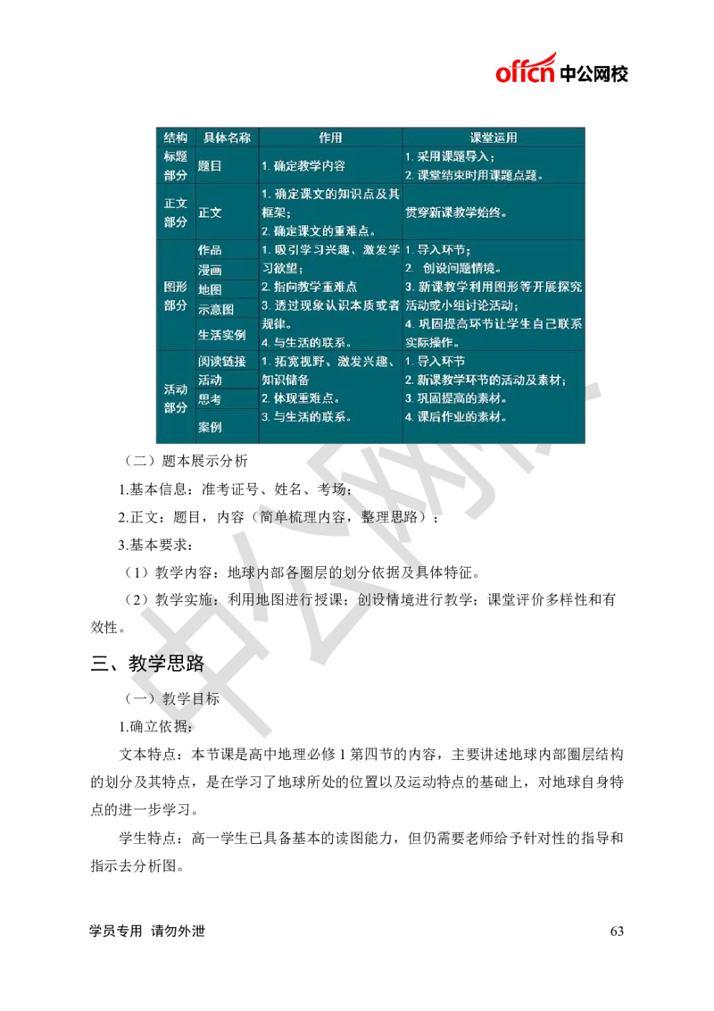 题本梳理-高中地理_教资初高中_教资面试2025教资面试备考资料合集_教资面试资料合集_3、教资面试资料包大全_36教资面试题本梳理_高中