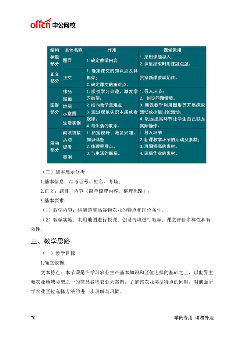 题本梳理-高中地理_教资初高中_教资面试2025教资面试备考资料合集_教资面试资料合集_3、教资面试资料包大全_36教资面试题本梳理_高中