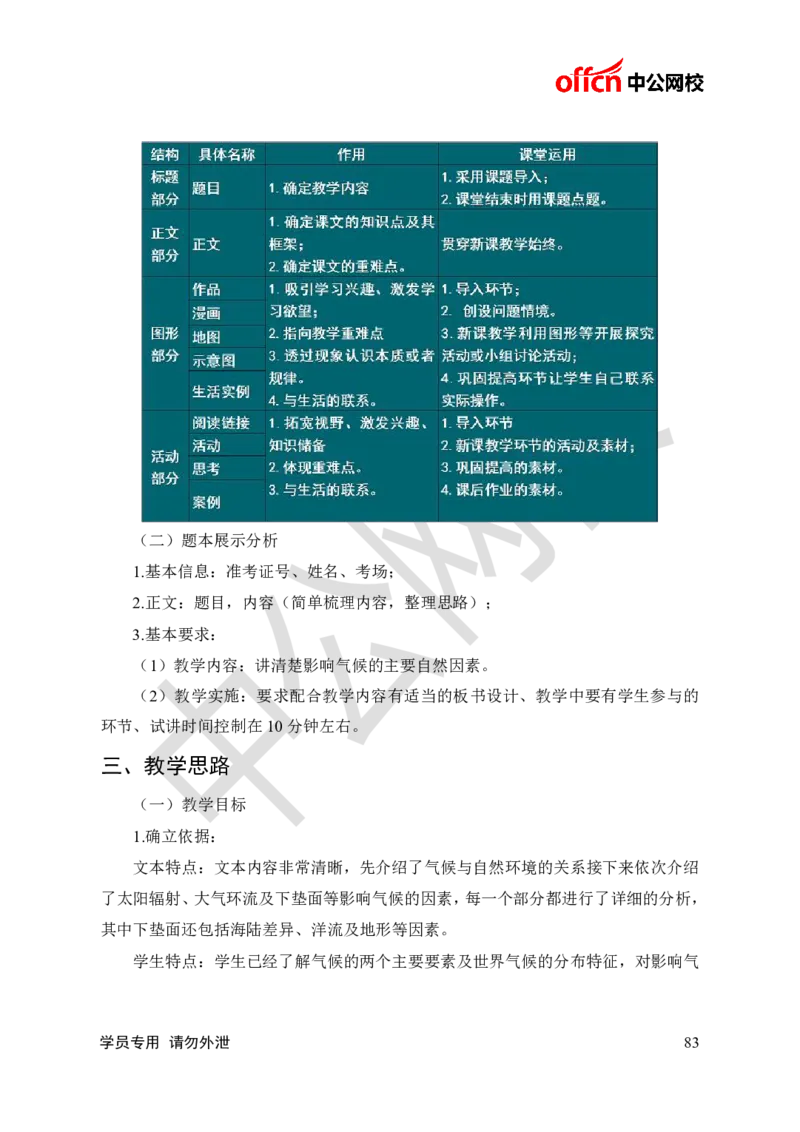 题本梳理-高中地理_教资初高中_教资面试2025教资面试备考资料合集_教资面试资料合集_3、教资面试资料包大全_36教资面试题本梳理_高中