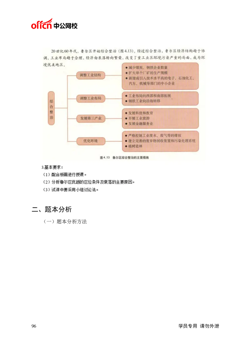 题本梳理-高中地理_教资初高中_教资面试2025教资面试备考资料合集_教资面试资料合集_3、教资面试资料包大全_36教资面试题本梳理_高中