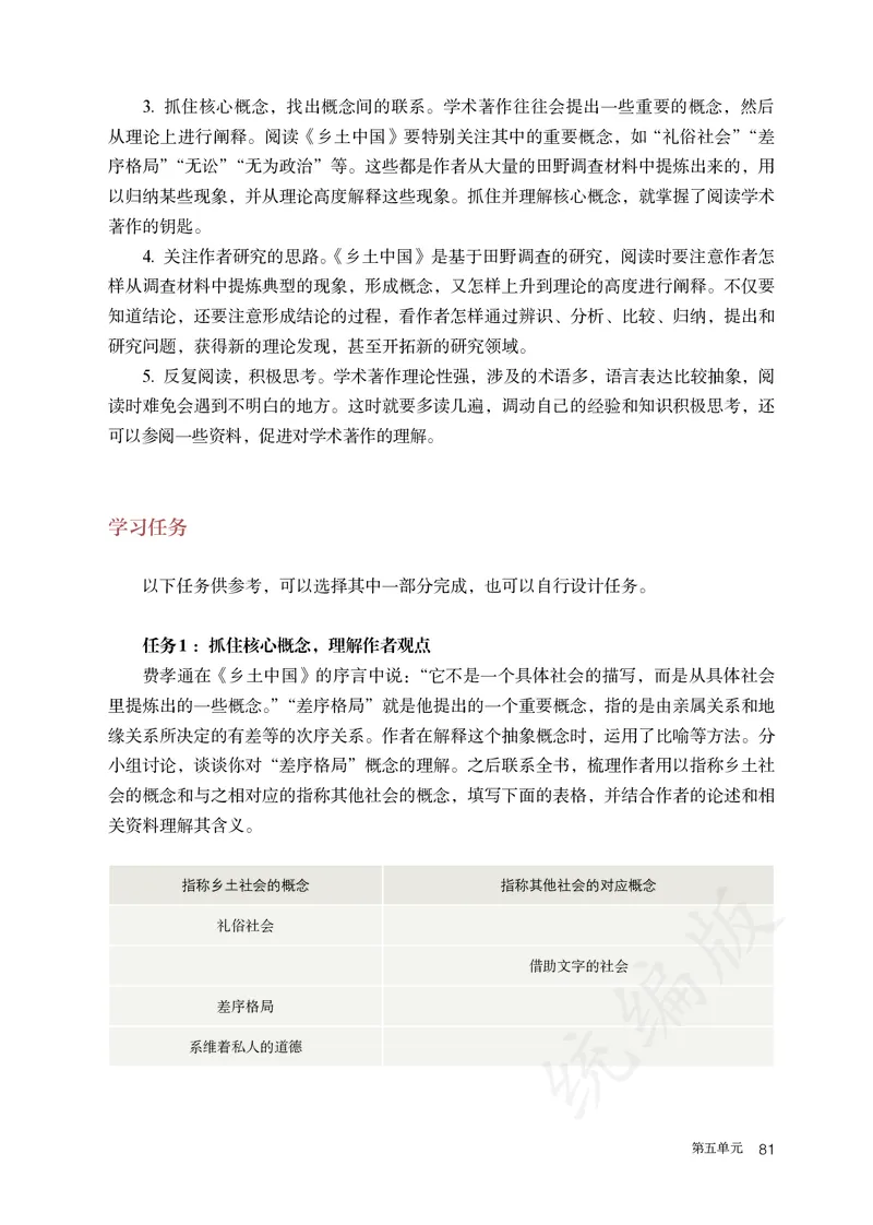 高中必修上册语文_教资初高中_教资面试2025教资面试备考资料合集_教资面试资料合集_3、教资面试资料包大全_45大圣中小幼面试资料包_高中_语文_高中语文电子课本