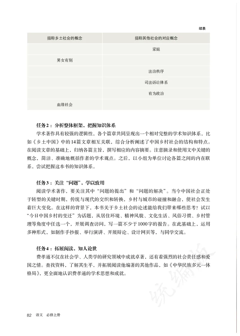 高中必修上册语文_教资初高中_教资面试2025教资面试备考资料合集_教资面试资料合集_3、教资面试资料包大全_45大圣中小幼面试资料包_高中_语文_高中语文电子课本