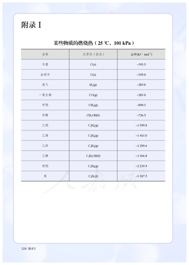 高中选修一化学（人教版）_教资初高中_教资面试2025教资面试备考资料合集_教资面试资料合集_3、教资面试资料包大全_45大圣中小幼面试资料包_高中_化学_高中化学电子课本