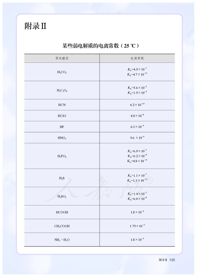 高中选修一化学（人教版）_教资初高中_教资面试2025教资面试备考资料合集_教资面试资料合集_3、教资面试资料包大全_45大圣中小幼面试资料包_高中_化学_高中化学电子课本