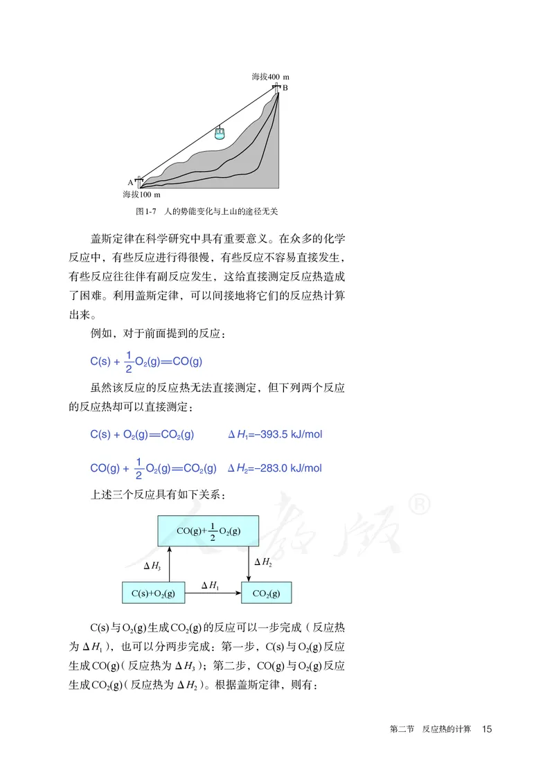 高中选修一化学（人教版）_教资初高中_教资面试2025教资面试备考资料合集_教资面试资料合集_3、教资面试资料包大全_45大圣中小幼面试资料包_高中_化学_高中化学电子课本