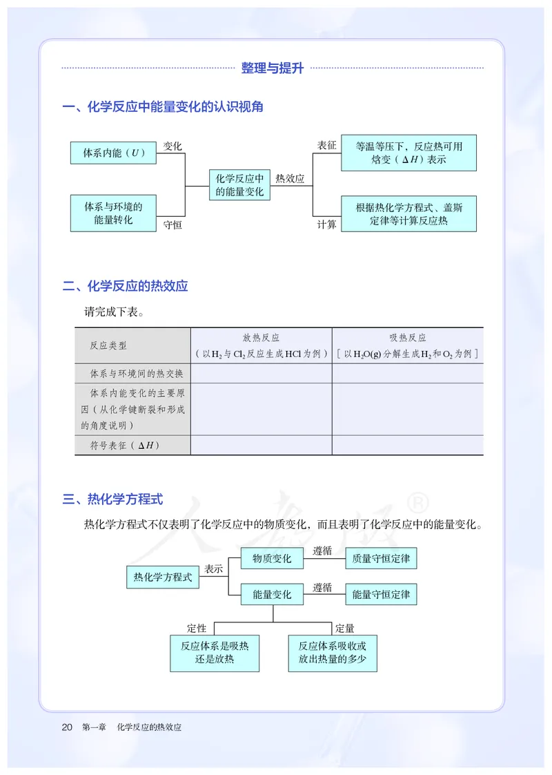 高中选修一化学（人教版）_教资初高中_教资面试2025教资面试备考资料合集_教资面试资料合集_3、教资面试资料包大全_45大圣中小幼面试资料包_高中_化学_高中化学电子课本