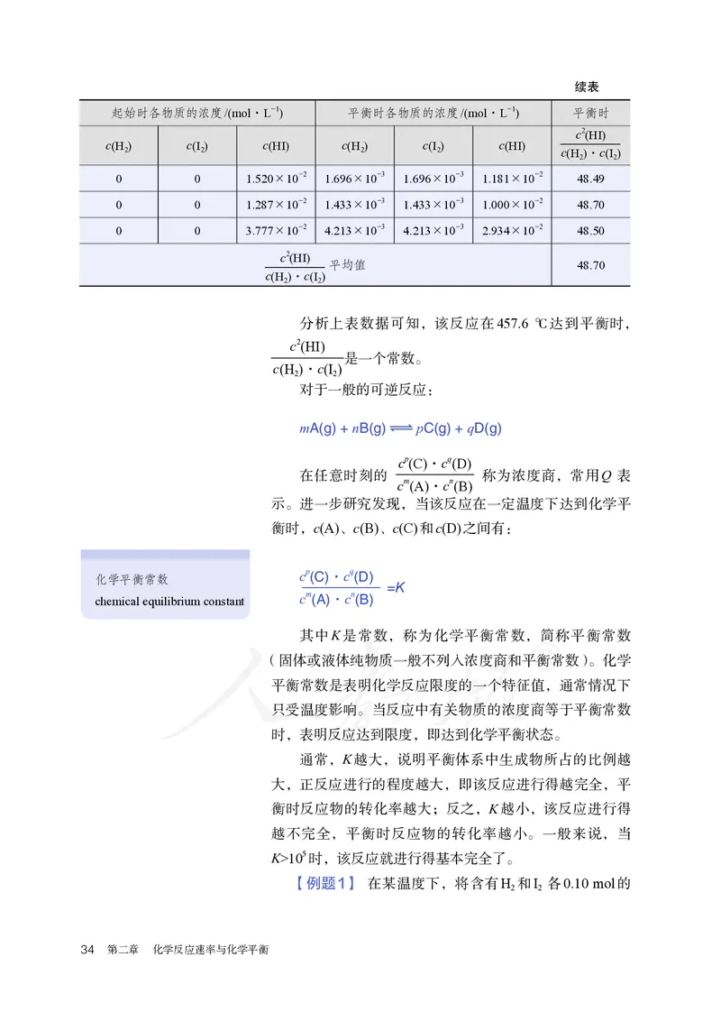 高中选修一化学（人教版）_教资初高中_教资面试2025教资面试备考资料合集_教资面试资料合集_3、教资面试资料包大全_45大圣中小幼面试资料包_高中_化学_高中化学电子课本