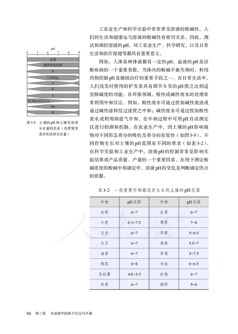 高中选修一化学（人教版）_教资初高中_教资面试2025教资面试备考资料合集_教资面试资料合集_3、教资面试资料包大全_45大圣中小幼面试资料包_高中_化学_高中化学电子课本