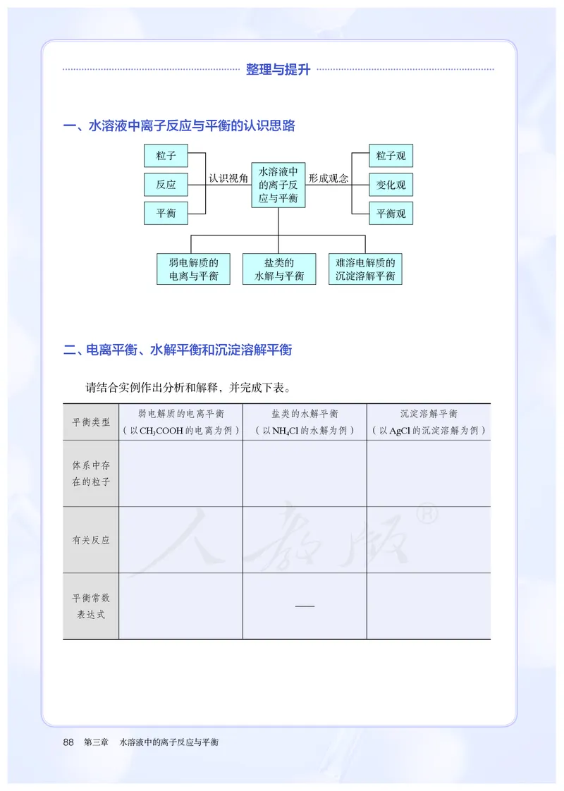 高中选修一化学（人教版）_教资初高中_教资面试2025教资面试备考资料合集_教资面试资料合集_3、教资面试资料包大全_45大圣中小幼面试资料包_高中_化学_高中化学电子课本