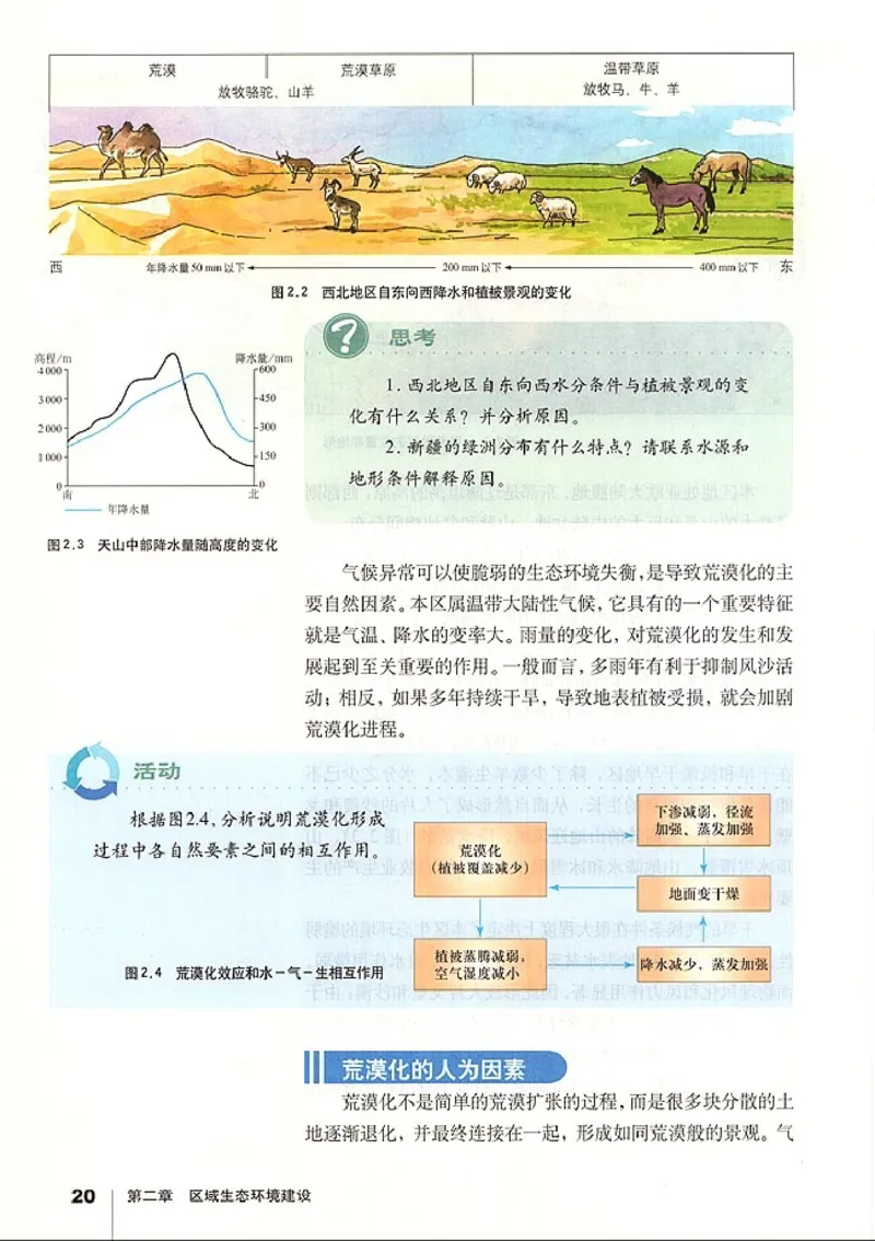高中地理必修3(1)_教资初高中_教资面试2025教资面试备考资料合集_教资面试资料合集_2025教资面试资料_25上教资面试-小学资料包_20教材：全册_高中_高中地理