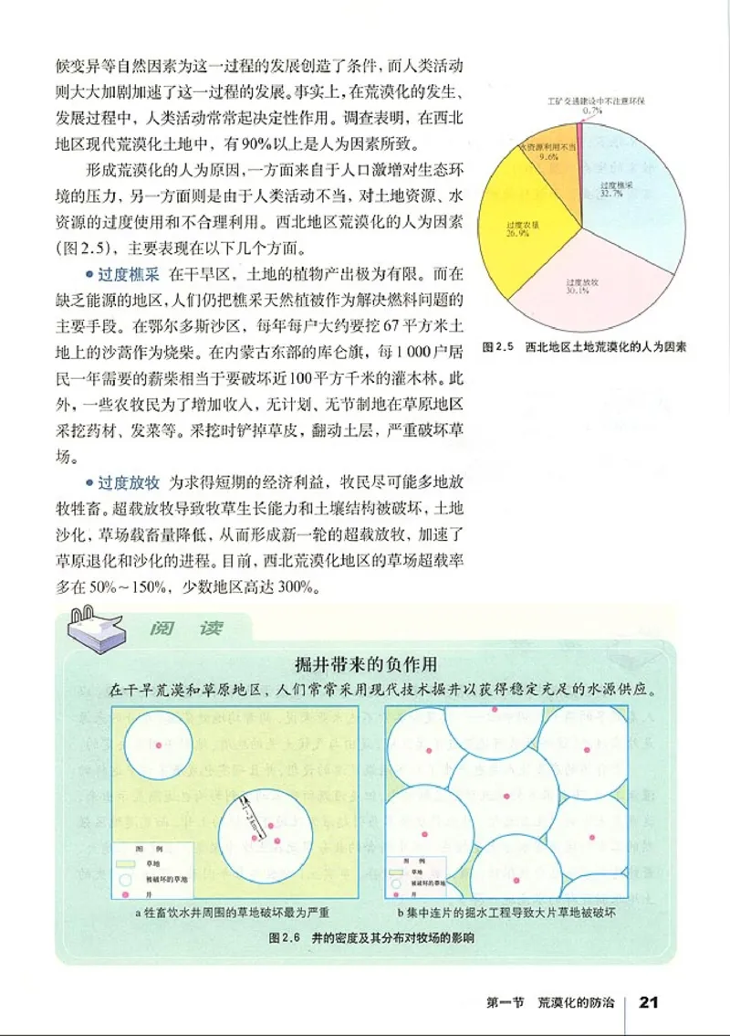 高中地理必修3(1)_教资初高中_教资面试2025教资面试备考资料合集_教资面试资料合集_2025教资面试资料_25上教资面试-小学资料包_20教材：全册_高中_高中地理