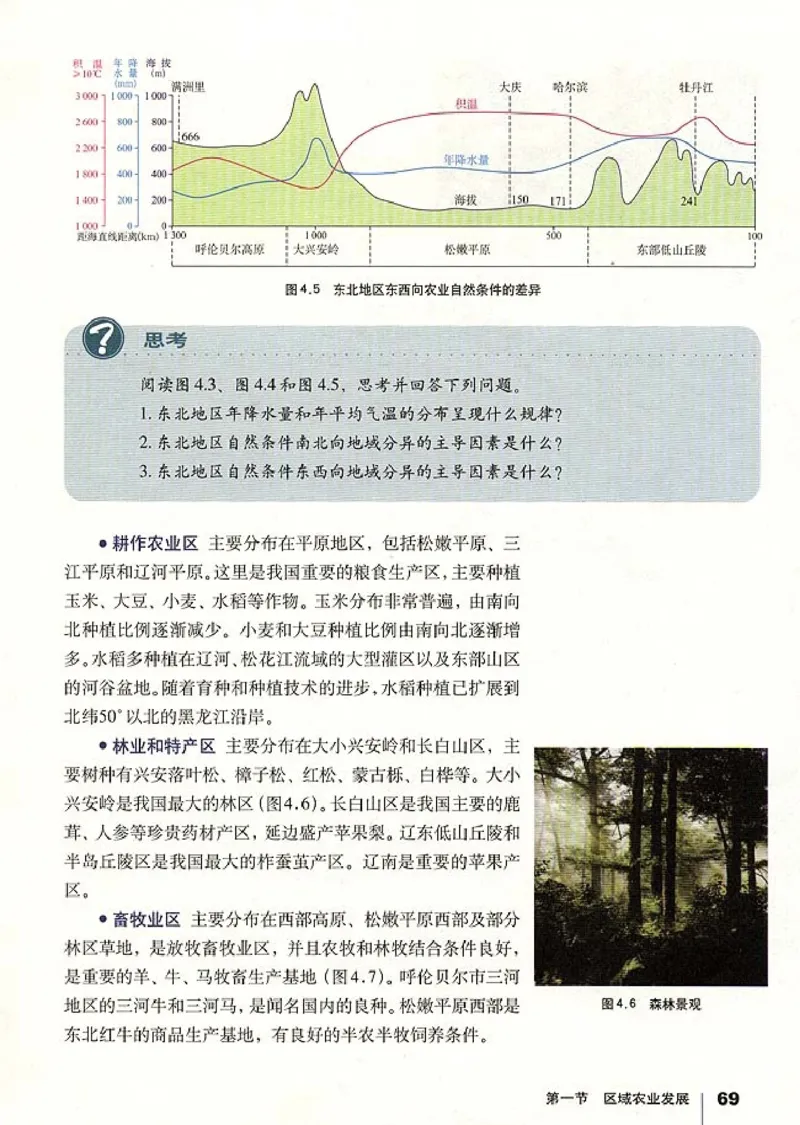 高中地理必修3(1)_教资初高中_教资面试2025教资面试备考资料合集_教资面试资料合集_2025教资面试资料_25上教资面试-小学资料包_20教材：全册_高中_高中地理