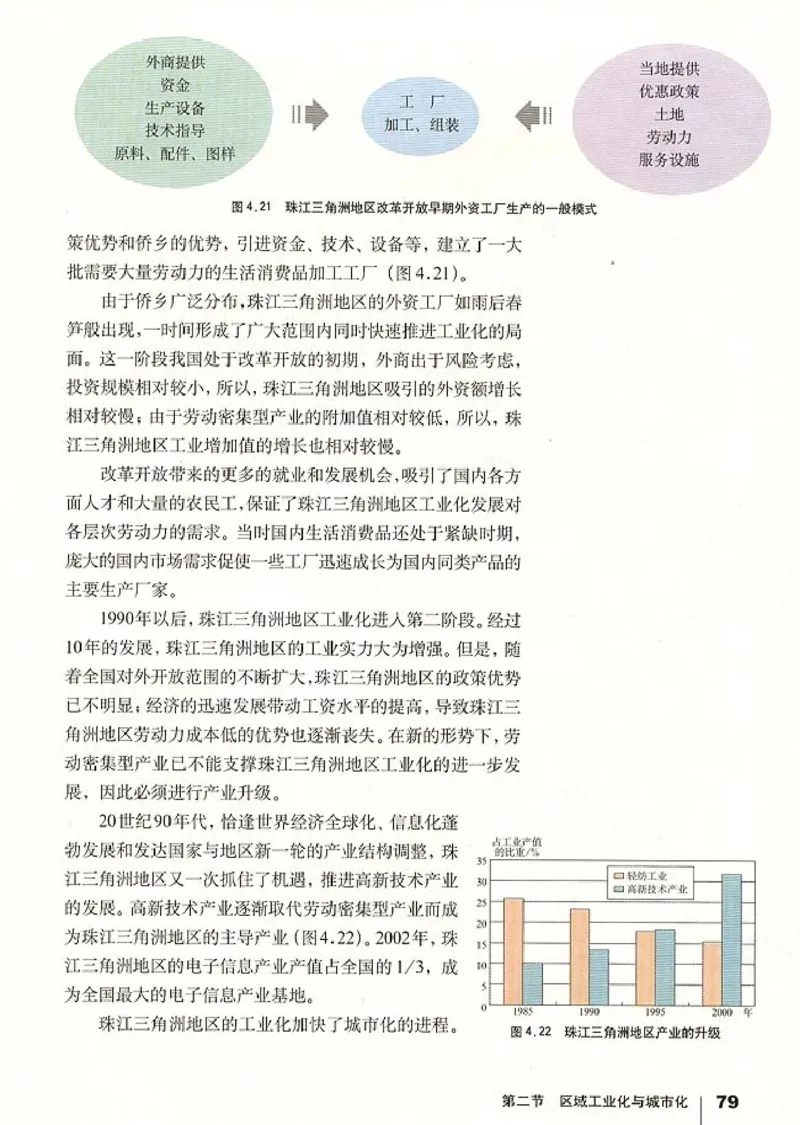 高中地理必修3(1)_教资初高中_教资面试2025教资面试备考资料合集_教资面试资料合集_2025教资面试资料_25上教资面试-小学资料包_20教材：全册_高中_高中地理