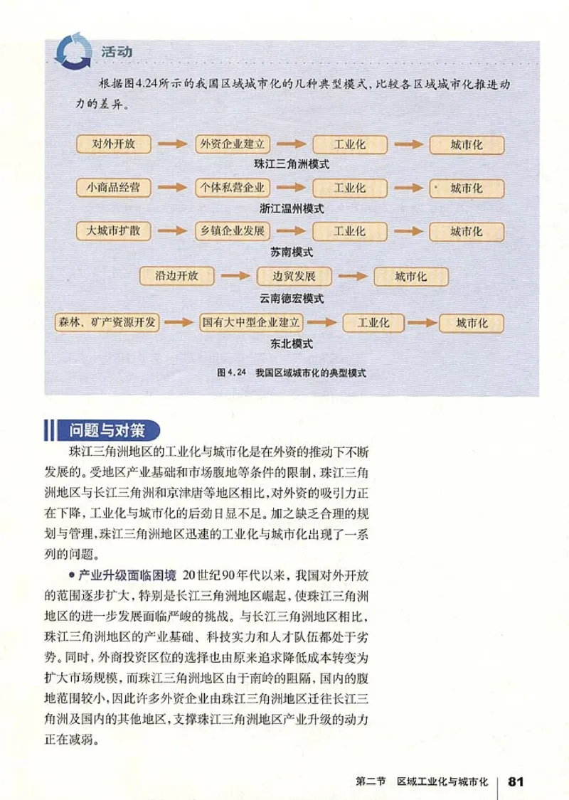 高中地理必修3(1)_教资初高中_教资面试2025教资面试备考资料合集_教资面试资料合集_2025教资面试资料_25上教资面试-小学资料包_20教材：全册_高中_高中地理