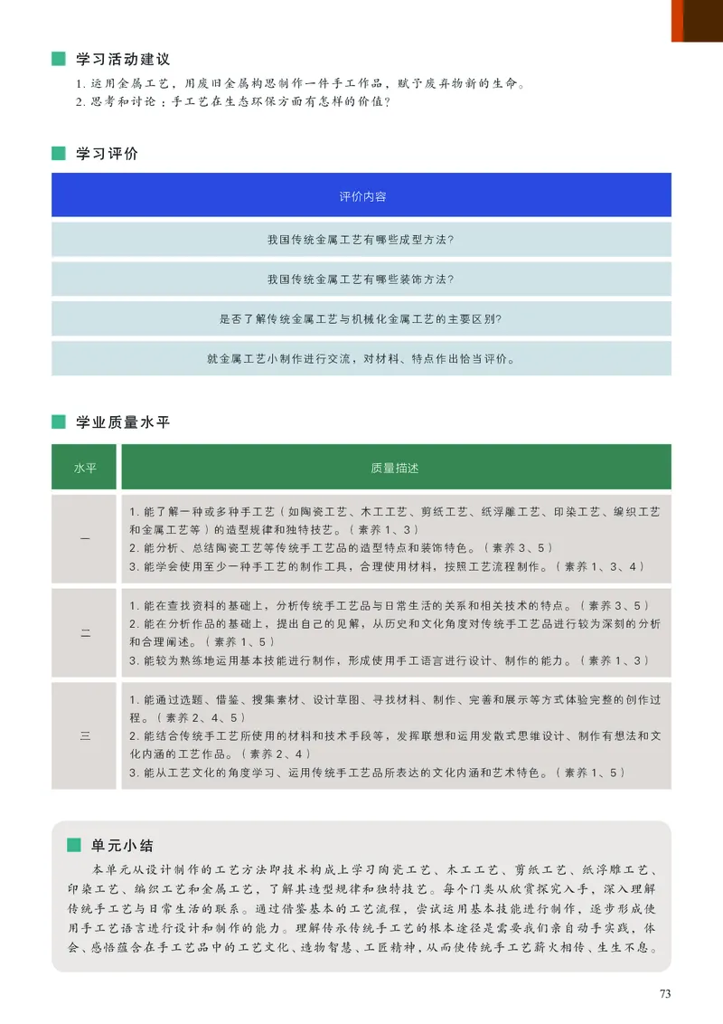 高中必修5工艺美术（人美版）_教资初高中_教资面试2025教资面试备考资料合集_教资面试资料合集_3、教资面试资料包大全_45大圣中小幼面试资料包_高中_美术_高中美术电子课本