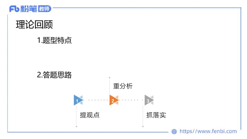 结构化200题-社会现象02(1)_教资初高中_教资面试2025教资面试备考资料合集_教资面试资料合集_2025教资面试资料_25上教资面试fb系统班_补充课：结构化试题200题_004社会现象